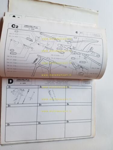 Fantic Caballero 125 Regolarit Competizione 1979 catalogo ricambi originale