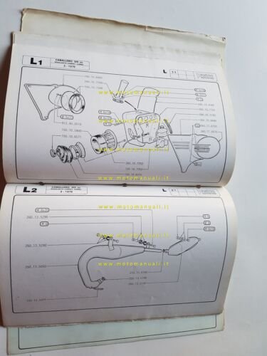 Fantic Caballero 125 Regolarit Competizione 1979 catalogo ricambi originale