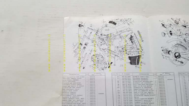 Fantic Caballero 125 Regolarità Competizione TX 155 catalogo ricambi TELAIO