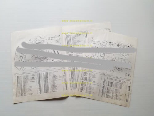 Fantic Caballero 50 4-6M TX 9.4-TX 9.8-TX 9.9 catalogo ricambi …