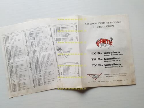 Fantic Caballero 50 4-6M TX 9.4-TX 9.8-TX 9.9 catalogo ricambi …