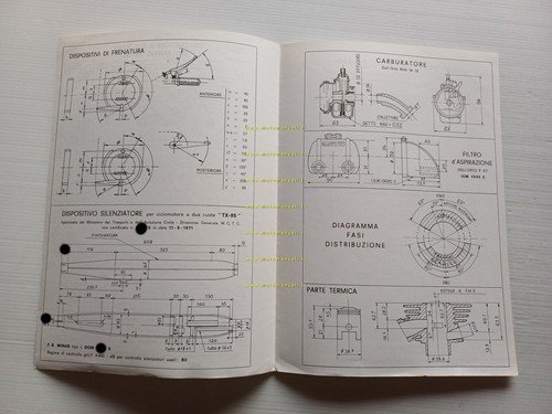 Fantic Caballero 50 Competition 6M TX 95 1971 Facsimile scheda …
