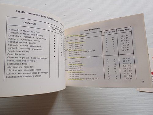 Fantic Caballero 50 Regolarità Competiz.-Casa-Super 1979 manuale uso originale