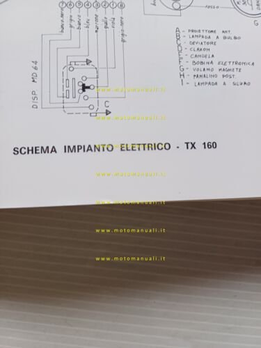 FANTIC CABALLERO 50 REGOLARIT Tx 160 -Tx 190 CASA - …