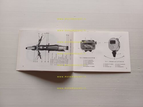 FANTIC CABALLERO 50 REGOLARIT Tx 160 -Tx 190 CASA - …