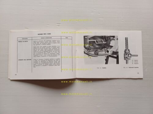 FANTIC CABALLERO 50 REGOLARIT Tx 160 -Tx 190 CASA - …