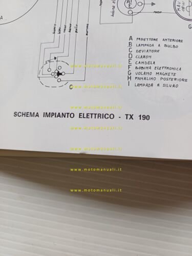 FANTIC CABALLERO 50 REGOLARIT Tx 160 -Tx 190 CASA - …