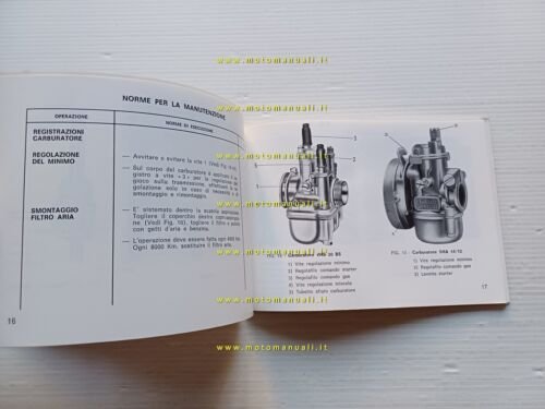 Fantic Caballero 50 TX 160 TX 190 TX 191 1976 …