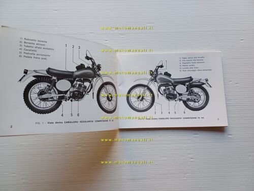 Fantic Caballero 50 TX 160 TX 190 TX 191 1976 …