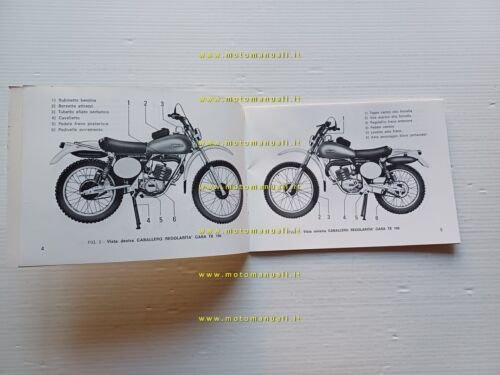 Fantic Caballero 50 TX 160 TX 190 TX 191 1976 …