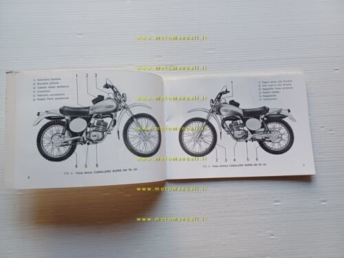 Fantic Caballero 50 TX 160 TX 190 TX 191 1976 …