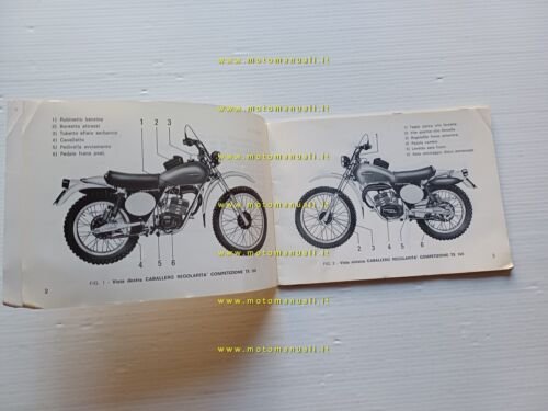 Fantic Caballero 50 TX 160 TX 190 TX 191 1977 …
