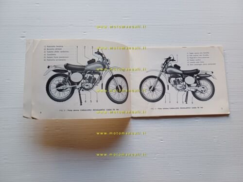 Fantic Caballero 50 TX 160 TX 190 TX 191 1977 …