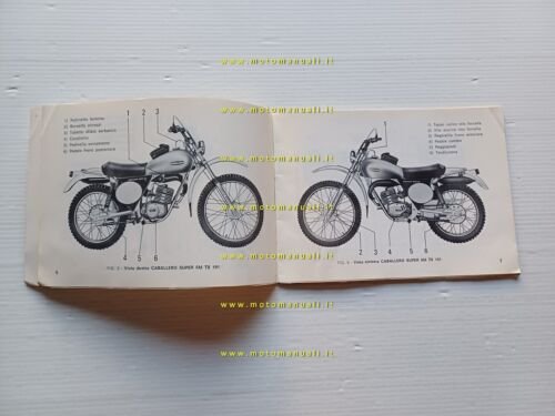 Fantic Caballero 50 TX 160 TX 190 TX 191 1977 …