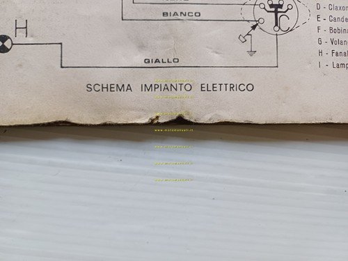 Fantic Caballero 50 Tx 9.4 - 9.8 - 9.9 1973 …
