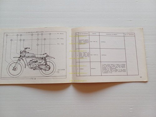 Fantic Caballero 50 Tx 9.4 9.8 9.9 1973 manuale uso …