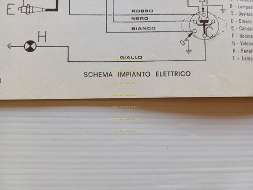 Fantic Caballero 50 Tx 9.4 9.8 9.9 1973 manuale uso …