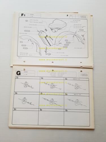 Fantic Issimo 50 1981 catalogo ricambi originale