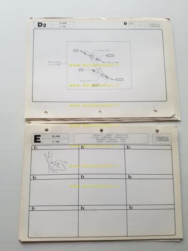 Fantic Motor 50 CLAN 1981 catalogo ricambi originale