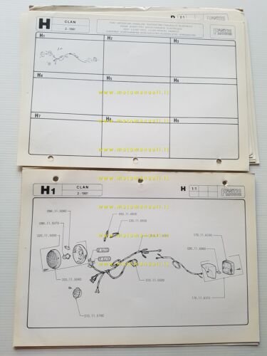 Fantic Motor 50 CLAN 1981 catalogo ricambi originale