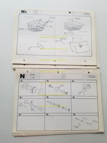 Fantic Motor 50 CLAN 1981 catalogo ricambi originale