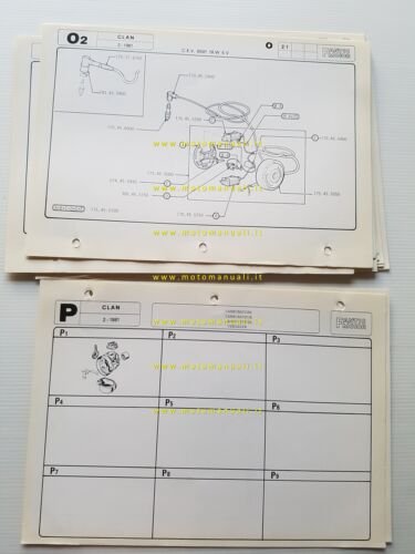 Fantic Motor 50 CLAN 1981 catalogo ricambi originale