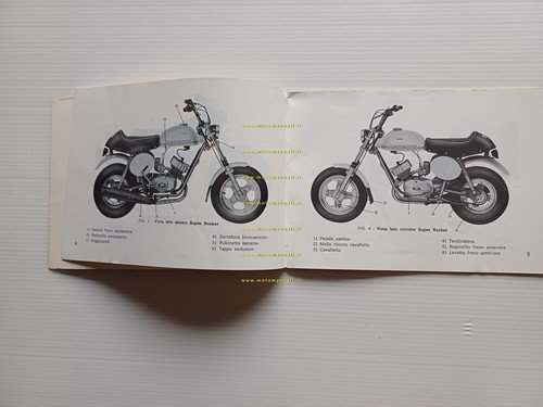 Fantic Motor 50 Gran Turismo TX200-Super Rocket TX108 1976 Manuale …