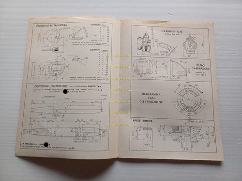 Fantic Motor 50 Mini Cross TX 6 1970 Facsimile originale …