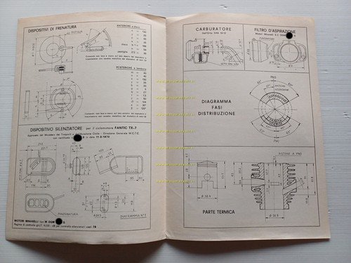 Fantic Motor 50 Mini Matic TX7 1970 Facsimile originale scheda …