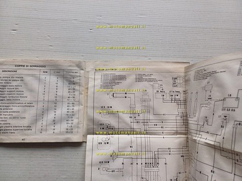Fantic Motor 50 Oasis FM 368 1988 Manuale Uso manutenzione …