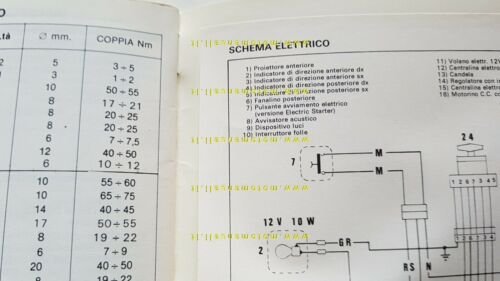 Fantic Motor 50 Oasis FM 368 1989 Manuale Uso originale …