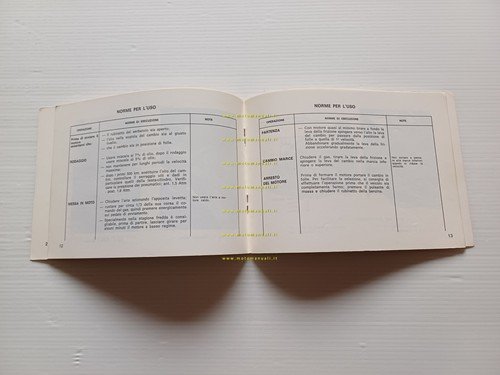 Fantic Motor 50 TX 12.0 Turismo Int.-TX 10.8 Super Rocket …