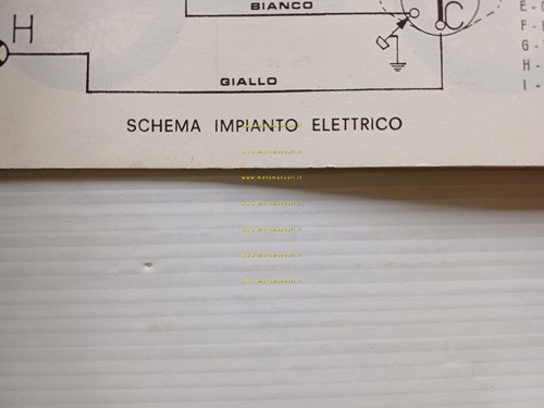 Fantic Motor 50 TX 12.0 Turismo Int.-TX 10.8 Super Rocket …