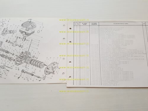 Fantic Motor Caballero 125 RC TX 155 1977 catalogo ricambi …