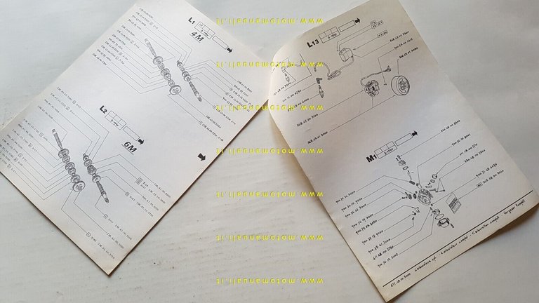 Fantic Motor CABALLERO 50 RS 1990 catalogo ricambi originale