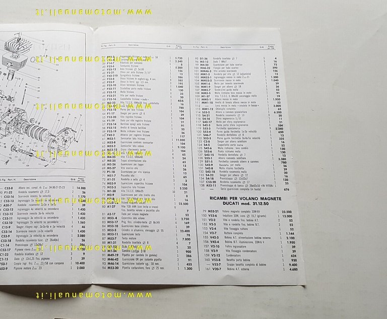 Fantic Motor catalogo ricambi originale MOTORE Chopper 125 5M