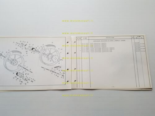 Fantic Motor Issimo 50 1979 AGGIORNAMENTO catalogo ricambi TELAIO originale