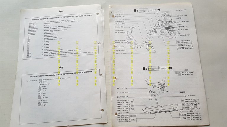 Fantic Motor Issimo 50 Multispeed 1988 catalogo ricambi originale parts …
