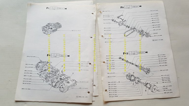 Fantic Motor Issimo 50 Multispeed 1988 catalogo ricambi originale parts …