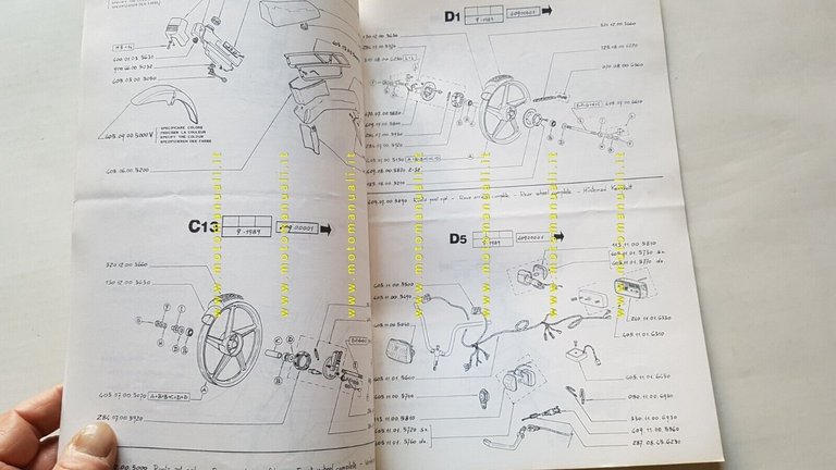 Fantic Motor Joy 3VL 50 1989 catalogo ricambi originale parts …