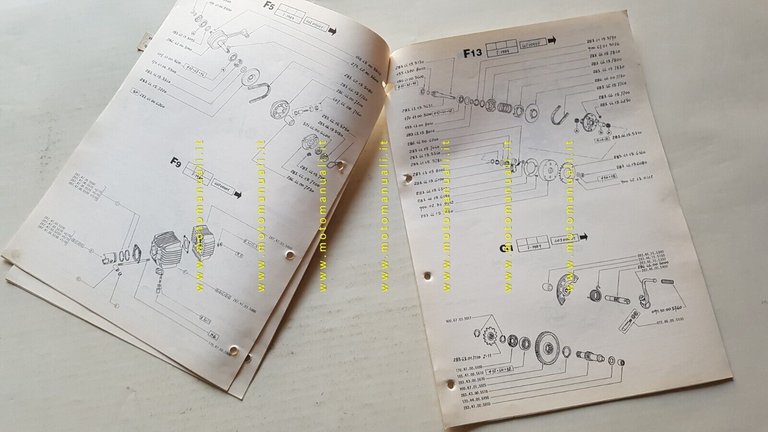 Fantic Motor Joy VK-VKL 50 1989 catalogo ricambi originale parts …