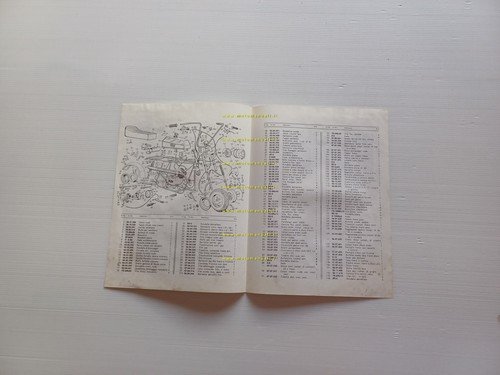 Fantic Motor Mini Cross 50 4M TX 6 catalogo ricambi …