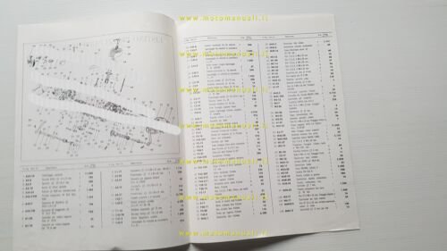 Fantic Motor Motore 50 P4 S anni 70 catalogo ricambi …