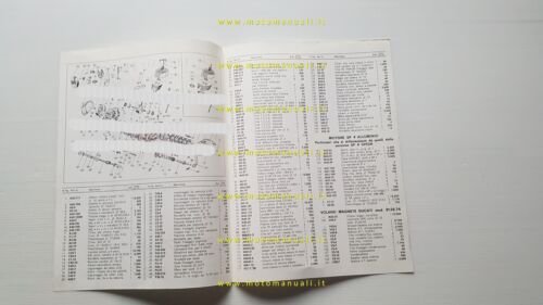 Fantic Motor Motore 50 SP 4 anni 70 catalogo ricambi …