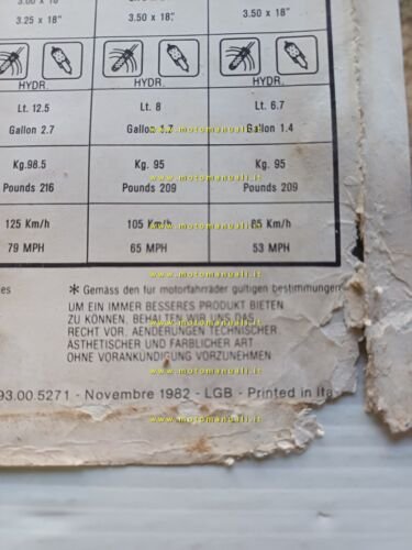 Fantic Motor produzione modelli moto 1982-83 depliant originale italiano