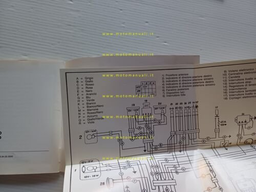 Fantic Motor Raider 50 FM 238 1984 manuale uso manutenzione …