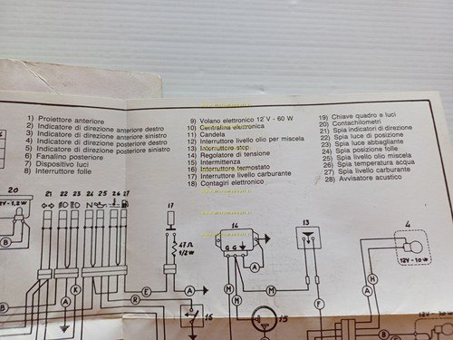 Fantic Motor Raider 50 FM 238 1984 manuale uso manutenzione …