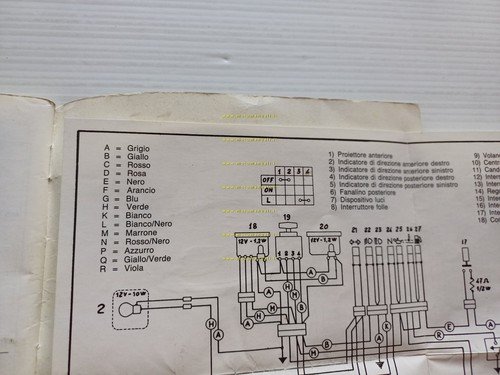 Fantic Motor Raider 50 FM 238 1984 manuale uso manutenzione …