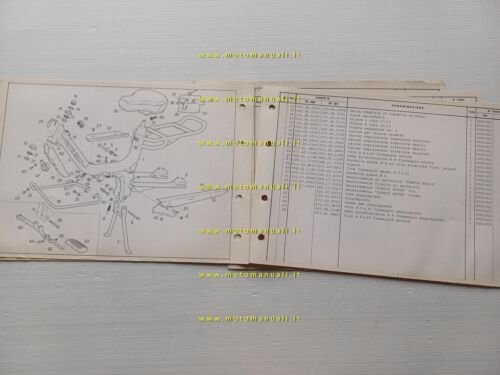 Fantic Motor Rally 50 Pedali-Kick TX 320 TX321 catalogo ricambi …