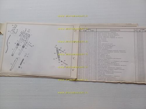 Fantic Motor Rally 50 Pedali-Kick TX 320 TX321 catalogo ricambi …